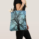 Search for abstract tree bags Forest