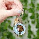 Search for peppermint key rings Peanuts
