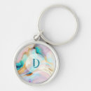 Search for ink key rings Abstract