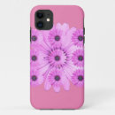 Search for i aster iphone cases Pink