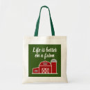 Search for amish accessories Farm