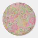 Search for decoupage magnets Flowers