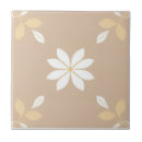 Search for yellow white pattern tiles Stylish