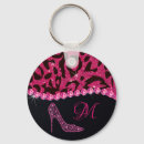 Search for bling key rings Sparkle