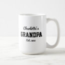 Search for establish mugs For him