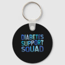 Search for diabetes support key rings Cgm