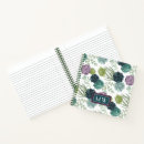 Search for tropical notebooks Succulent