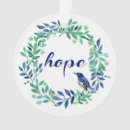 Search for motivation christmas tree decorations Nature