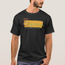 Search for solstice tshirts Earth