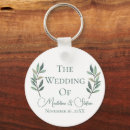 Search for wedding monogram rounded key rings Botanical
