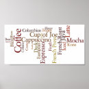 Search for espresso posters Brew