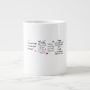 Search for faith hope mugs Motivational