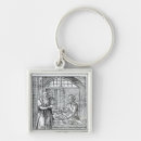 Search for measurement key rings School