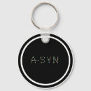 Search for chat key rings Internet