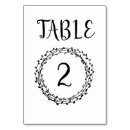 Search for flower wreath table cards Trendy