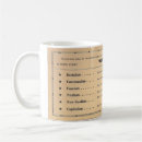 Search for politic mugs Socialism