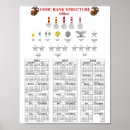 Search for rank posters Usmarinesfanmerch