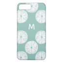 Search for tacos iphone cases Lime