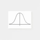 Search for distribution Math