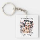 Search for quirky design key rings Funny cat