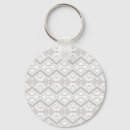 Search for zigzag pattern key rings Cute