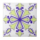 Search for portuguese tiles Moroccan