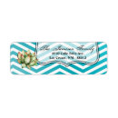 Search for cactus return address labels Succulent