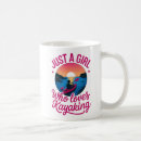 Search for kayak mugs Sunset