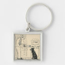 Search for getting key rings Food