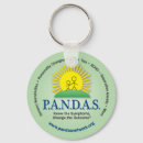 Search for adhd key rings Anxiety