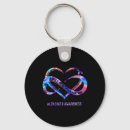 Search for beards are key rings Father