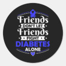 Search for dependent stickers Type 1 diabetes