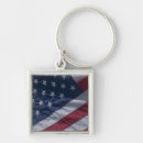 Search for flag waving key rings Wave