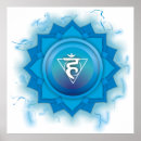 Search for throat chakra posters Meditation