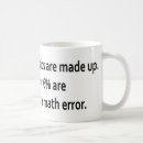 Search for riddles mugs Math