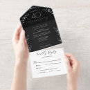 Search for 40th anniversary invitations Greenery
