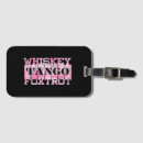 Search for military luggage tags Camouflage