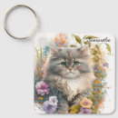 Search for persian cat key rings Pets