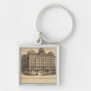 Search for insurance key rings Text