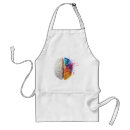 Search for brain aprons Human