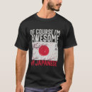 Search for im tshirts Sleeve
