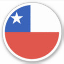 Search for flag of chile stickers Travel