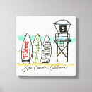 Search for surfed art Surfer