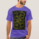 Search for zeus clothing New age