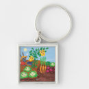 Search for lettuce key rings Vegetables