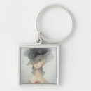 Search for front key rings English