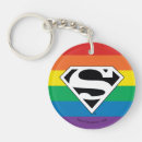 Search for superman logo key rings Dc comics