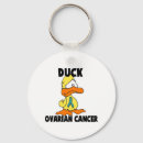 Search for ovarian cancer key rings Health