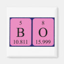 Search for boing magnets Science
