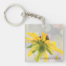 Search for fun yellow key rings Cute